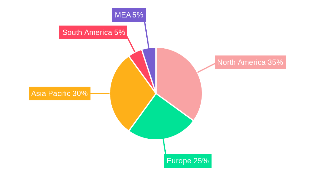 Silver Market Market Share by Region - Global Geographic Distribution