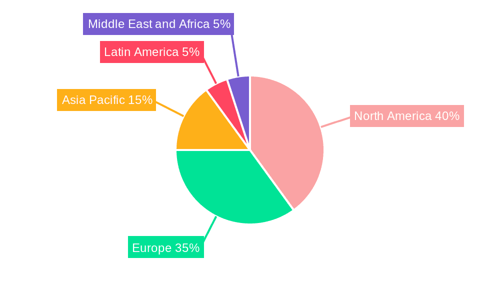 Simulator Market Market Share by Region - Global Geographic Distribution