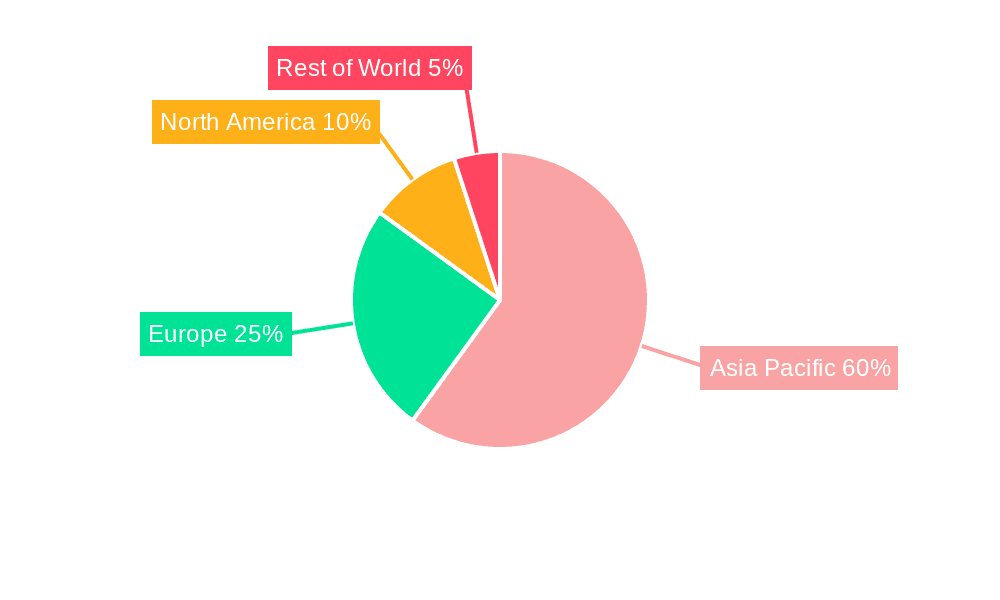 Singapore Goods Market Market Share by Region - Global Geographic Distribution
