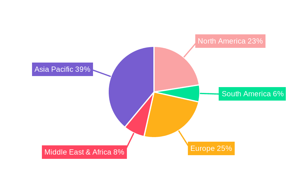 Soft Magnetic Powder Market Share by Region - Global Geographic Distribution