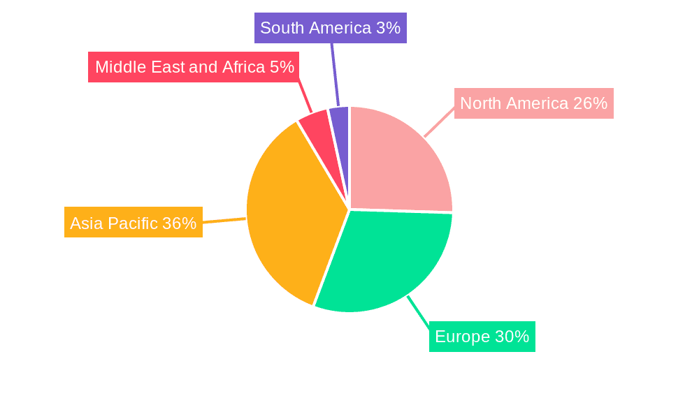 Solar Tracker Industry Market Share by Region - Global Geographic Distribution