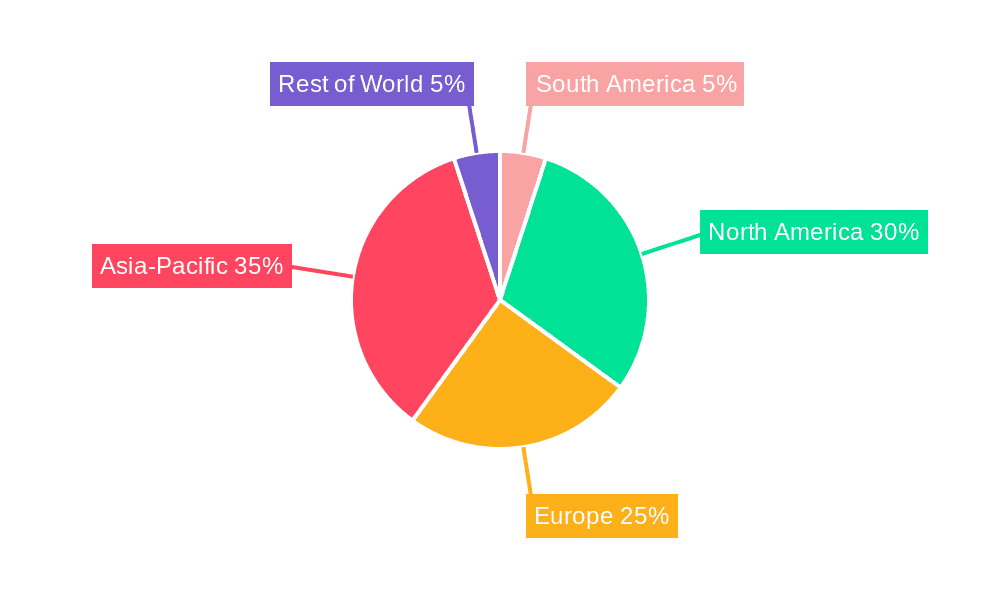 South America Epoxy Adhesives Industry Market Share by Region - Global Geographic Distribution