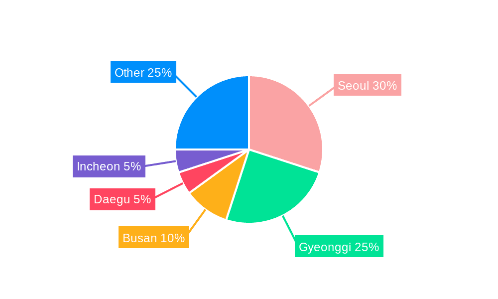 South Korea Retail Sector Market Share by Region - Global Geographic Distribution