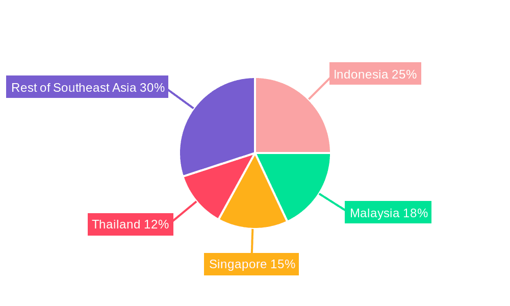 Southeast Asia Postal Service Market Market Share by Region - Global Geographic Distribution