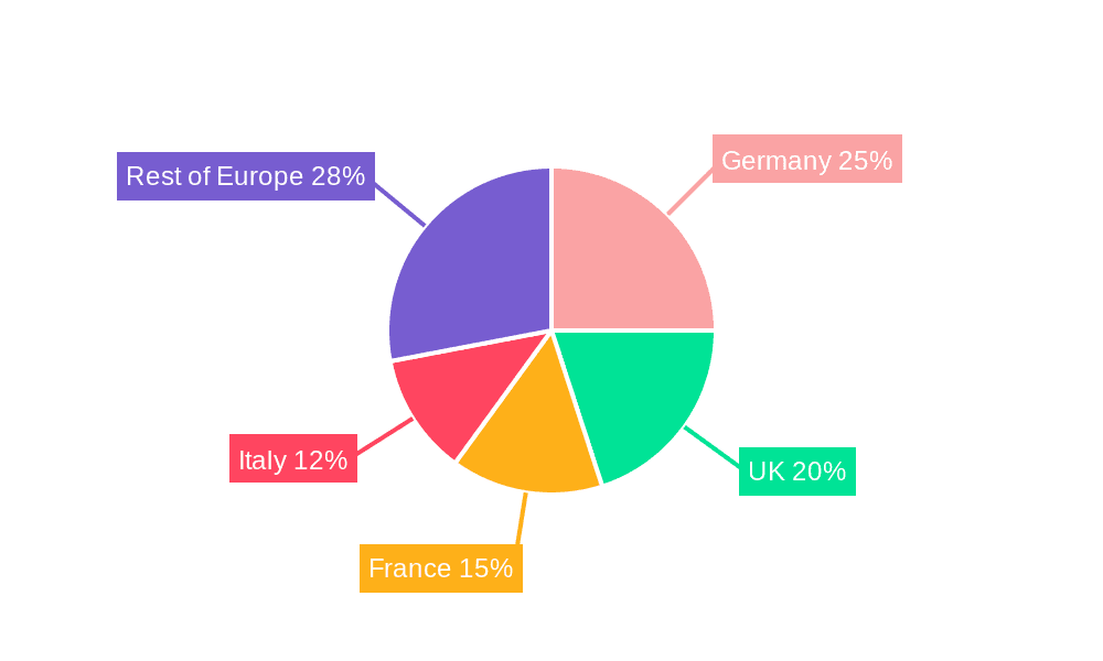 Spare Parts Logistics Market in Europe Market Share by Region - Global Geographic Distribution