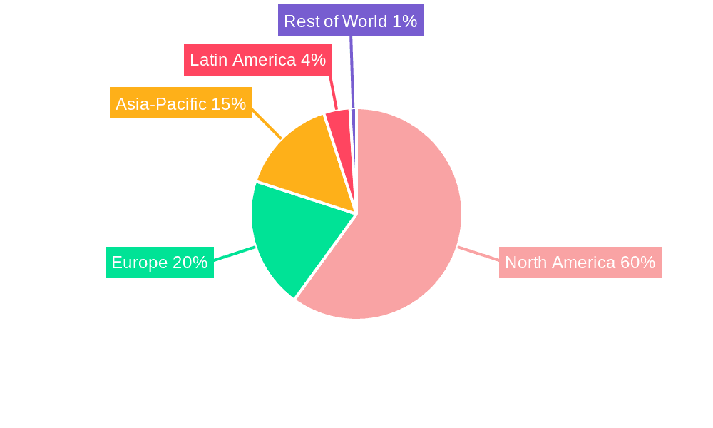 Sports Drink Market in US Market Share by Region - Global Geographic Distribution