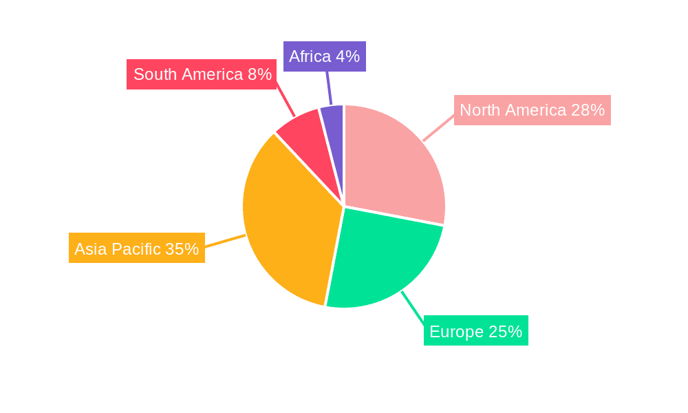 Sprinkler Irrigation Systems Market Market Share by Region - Global Geographic Distribution