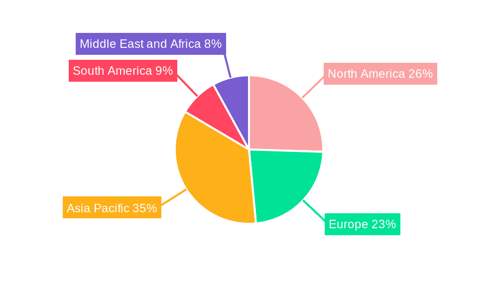 Steam Generation Water Pumps Market Market Share by Region - Global Geographic Distribution