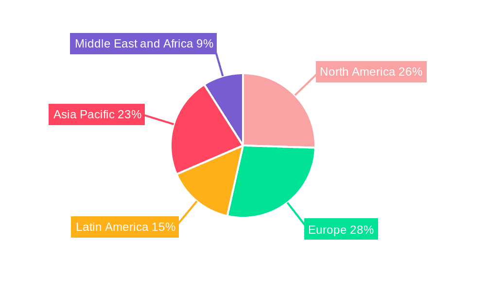 Sulfonylureas Market Market Share by Region - Global Geographic Distribution