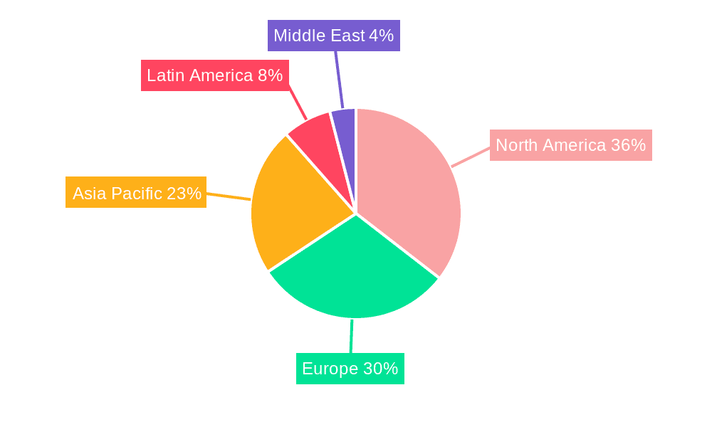 Tag Management System Industry Market Share by Region - Global Geographic Distribution
