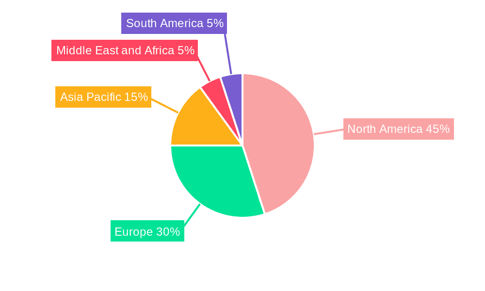 Telemedicine Market Market Share by Region - Global Geographic Distribution