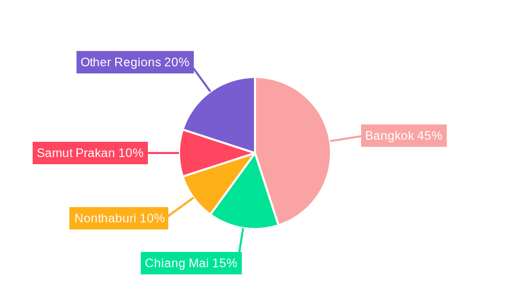 Thailand Housing Industry Market Share by Region - Global Geographic Distribution