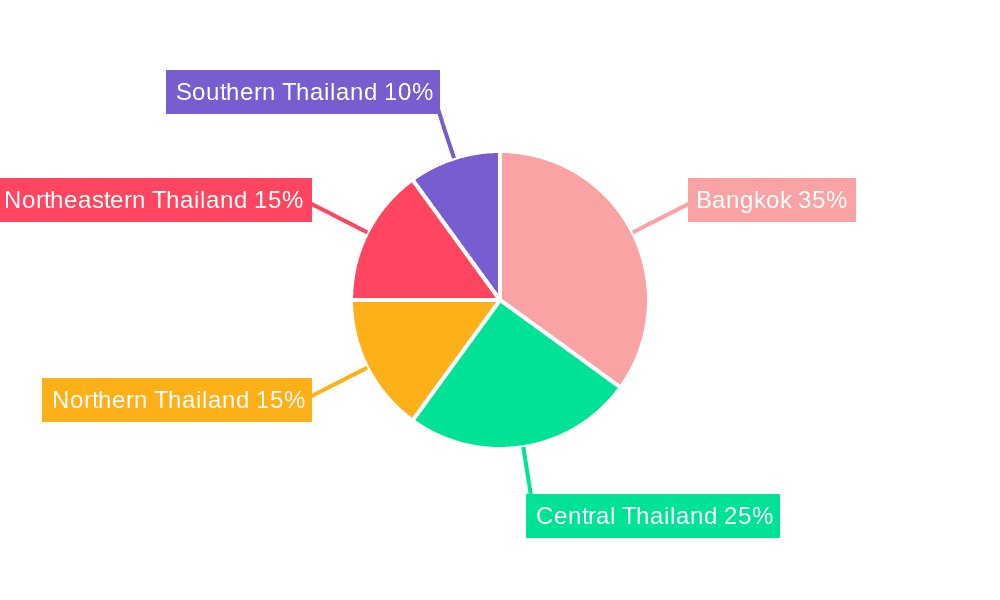 Thailand Plastic Bottles Market Market Share by Region - Global Geographic Distribution
