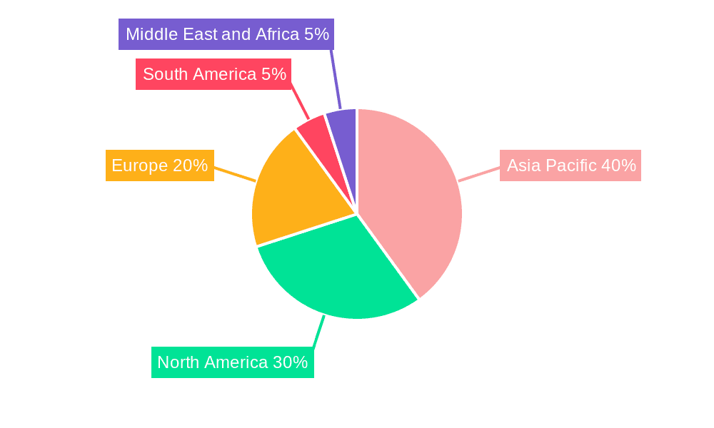Thermally Conductive Grease Market Market Share by Region - Global Geographic Distribution