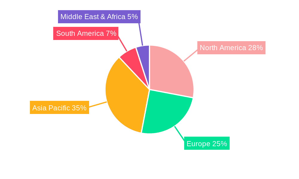 Thermoset Composites Market Market Share by Region - Global Geographic Distribution