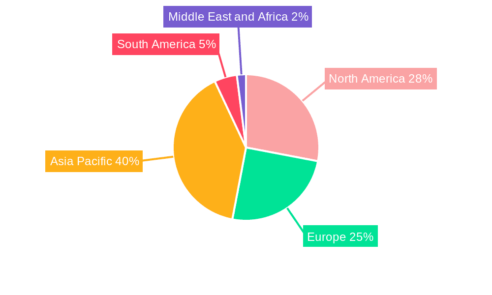 Thin Insulation Market Market Share by Region - Global Geographic Distribution