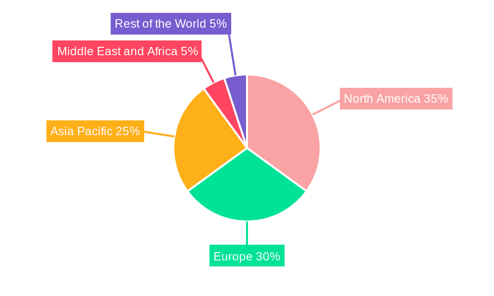 Time Definite Courier Delivery Market Market Share by Region - Global Geographic Distribution