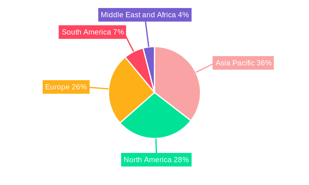 Topcoat Market Market Share by Region - Global Geographic Distribution