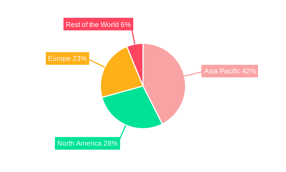 Tungsten Carbide Industry Market Share by Region - Global Geographic Distribution