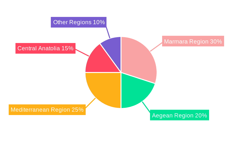 Turkey Cookware Market Market Share by Region - Global Geographic Distribution