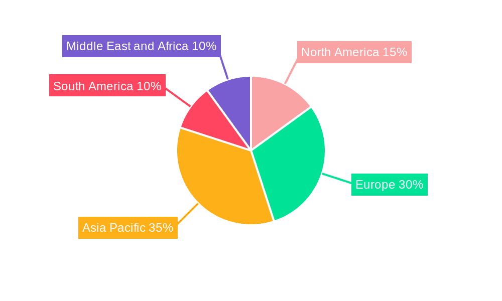 Turkish Ceramics Industry Market Share by Region - Global Geographic Distribution