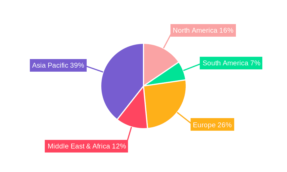 UAE Small Home Appliances Market Market Share by Region - Global Geographic Distribution
