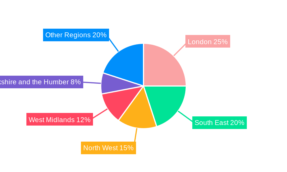 UK Car Loan Market Market Share by Region - Global Geographic Distribution