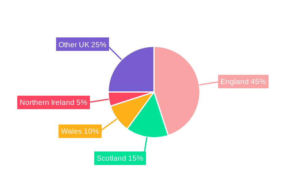 UK Dog Food Market Market Share by Region - Global Geographic Distribution
