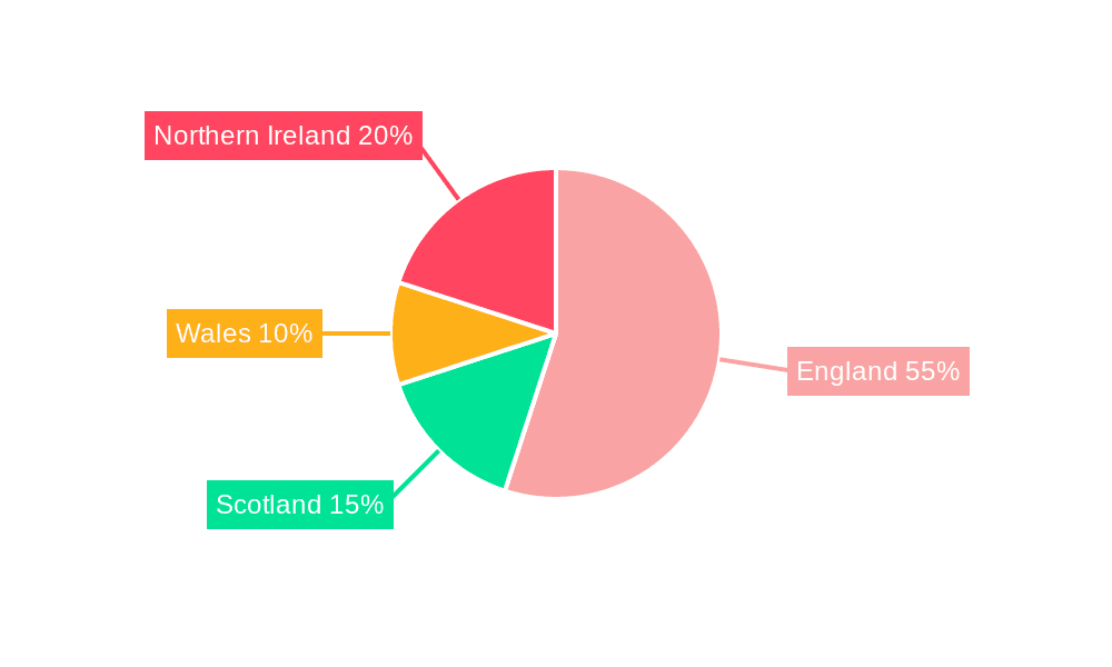 UK Facade Market Market Share by Region - Global Geographic Distribution