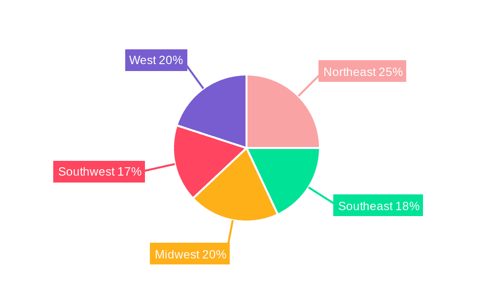 US Advanced Composites Industry Market Share by Region - Global Geographic Distribution
