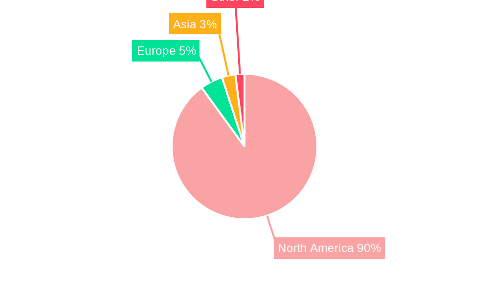 US Auto Loan Market Market Share by Region - Global Geographic Distribution