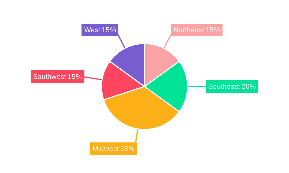 US Farm Equipment Industry Market Share by Region - Global Geographic Distribution