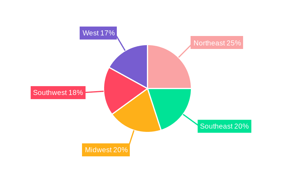 US Frozen Food Packaging Industry Market Share by Region - Global Geographic Distribution