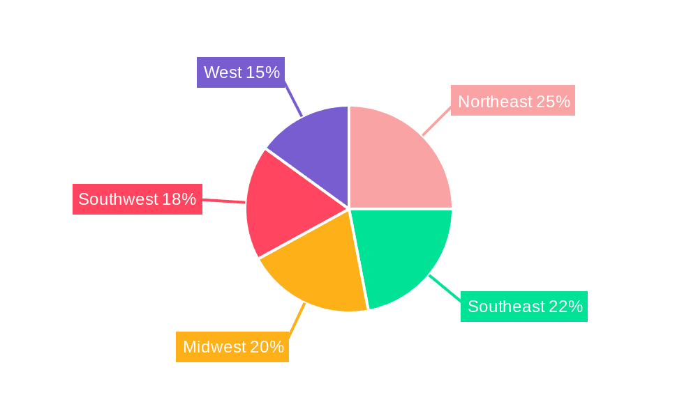 US Medical Contract Packaging Industry Market Share by Region - Global Geographic Distribution