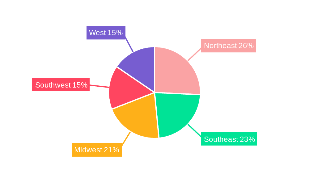 US Portable Washing Machines Market  Market Share by Region - Global Geographic Distribution