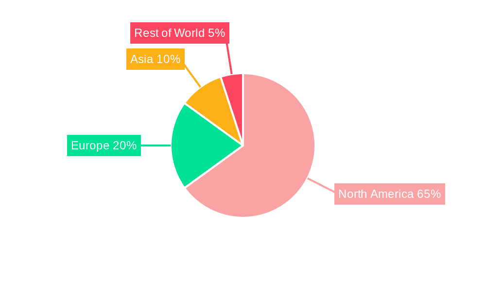 US Venture Capital Market Market Share by Region - Global Geographic Distribution
