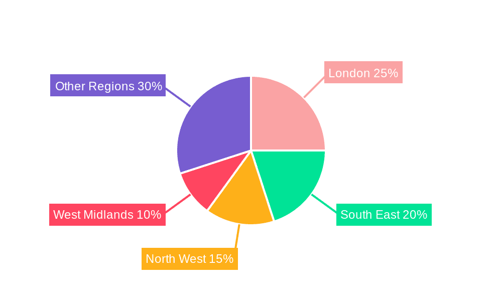 United Kingdom Domestic Parcels Market Market Share by Region - Global Geographic Distribution