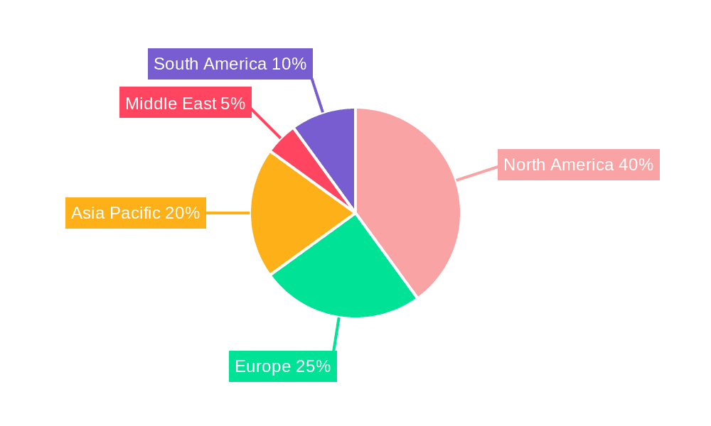 United States 3PL Industry Market Share by Region - Global Geographic Distribution