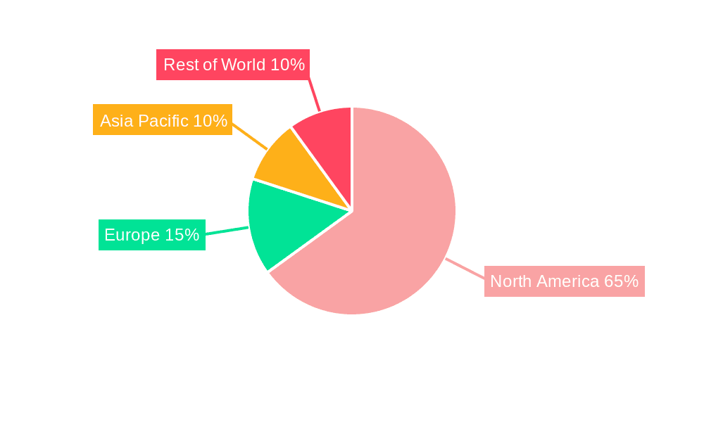United States Barbeque Grill Market Market Share by Region - Global Geographic Distribution