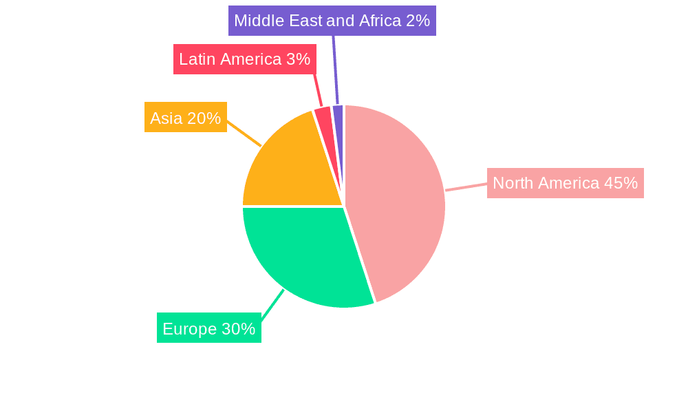 United States Borescope Market Market Share by Region - Global Geographic Distribution
