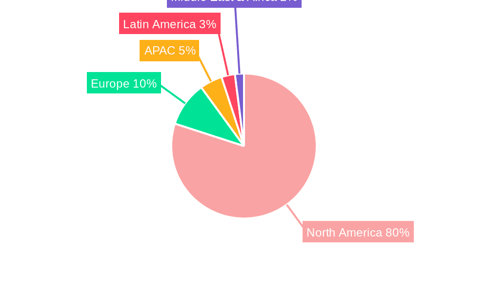 United States Car Loan Market Market Share by Region - Global Geographic Distribution