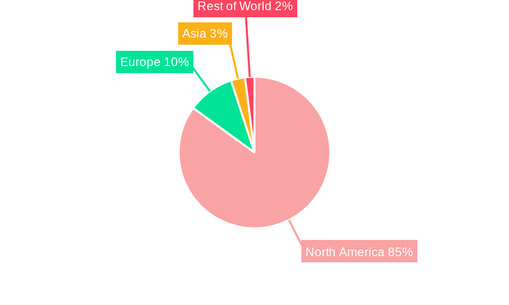 United States Sports Promoter Market  Market Share by Region - Global Geographic Distribution