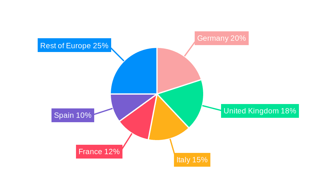 Van Market in Europe Market Share by Region - Global Geographic Distribution
