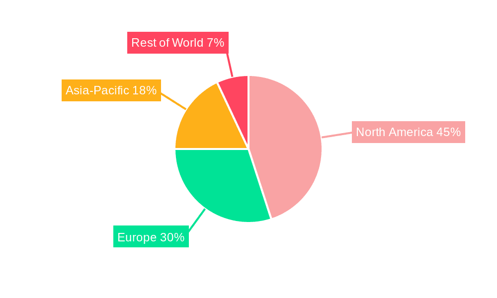 Venture Capital Industry Market Share by Region - Global Geographic Distribution