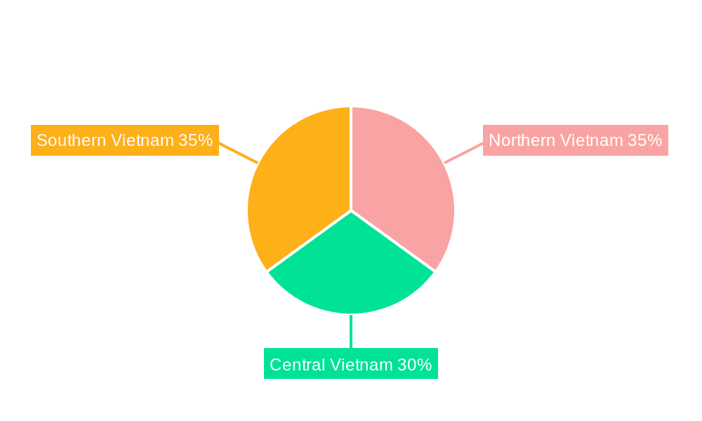 Vietnam Combine Harvesters Industry Market Share by Region - Global Geographic Distribution