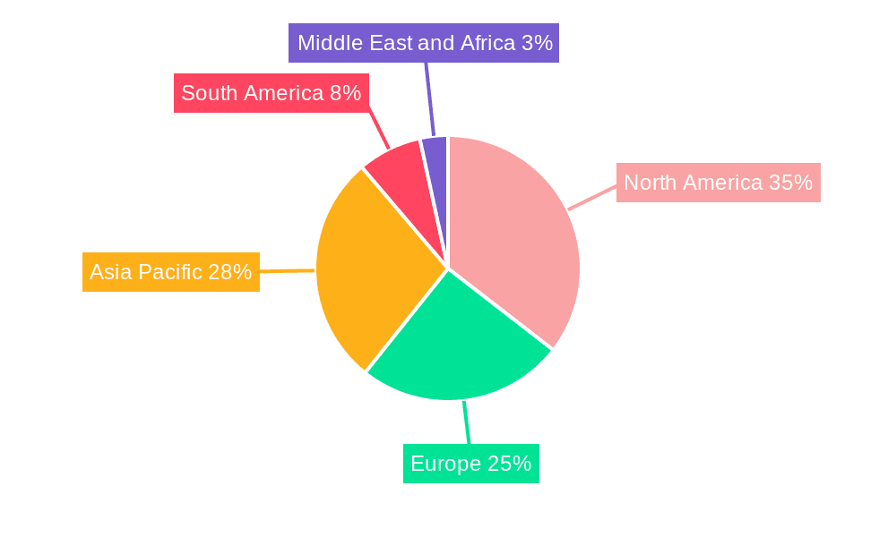 Walnut Industry Market Share by Region - Global Geographic Distribution