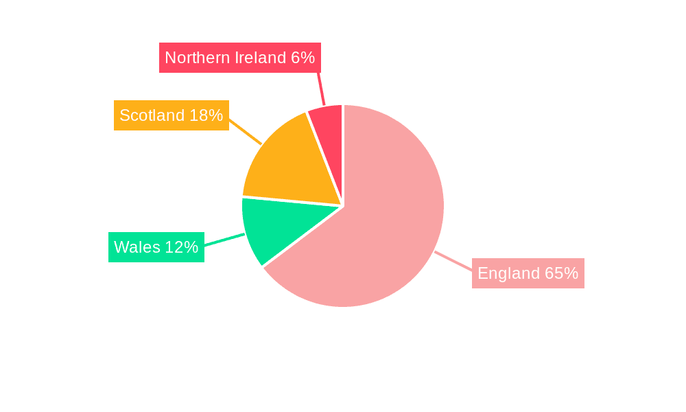 Washing Machine Market in UK Market Share by Region - Global Geographic Distribution