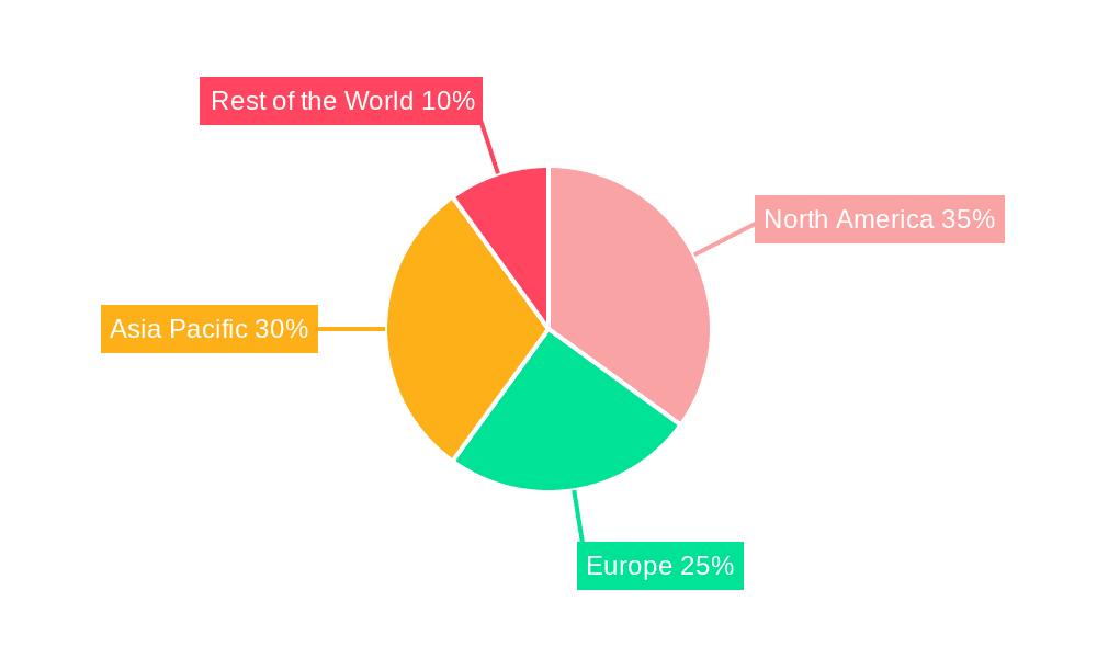 WiGig Market Market Share by Region - Global Geographic Distribution