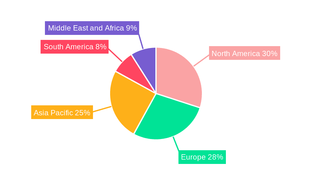 Wind Power Gearbox Market Market Share by Region - Global Geographic Distribution