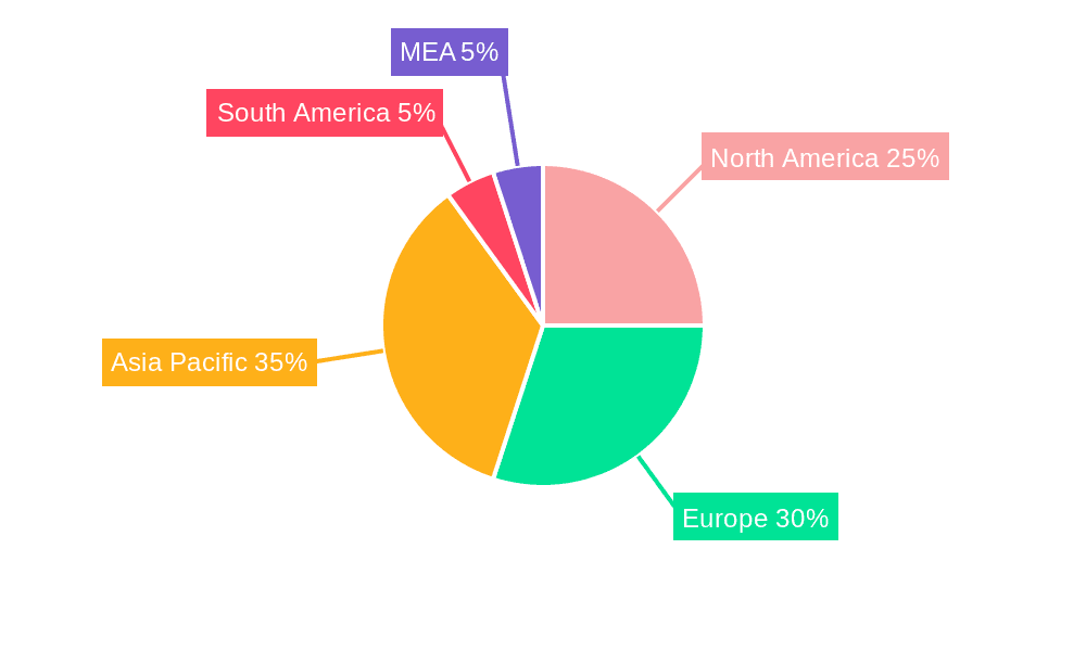 Wind Turbine Rotor Blade Market Market Share by Region - Global Geographic Distribution